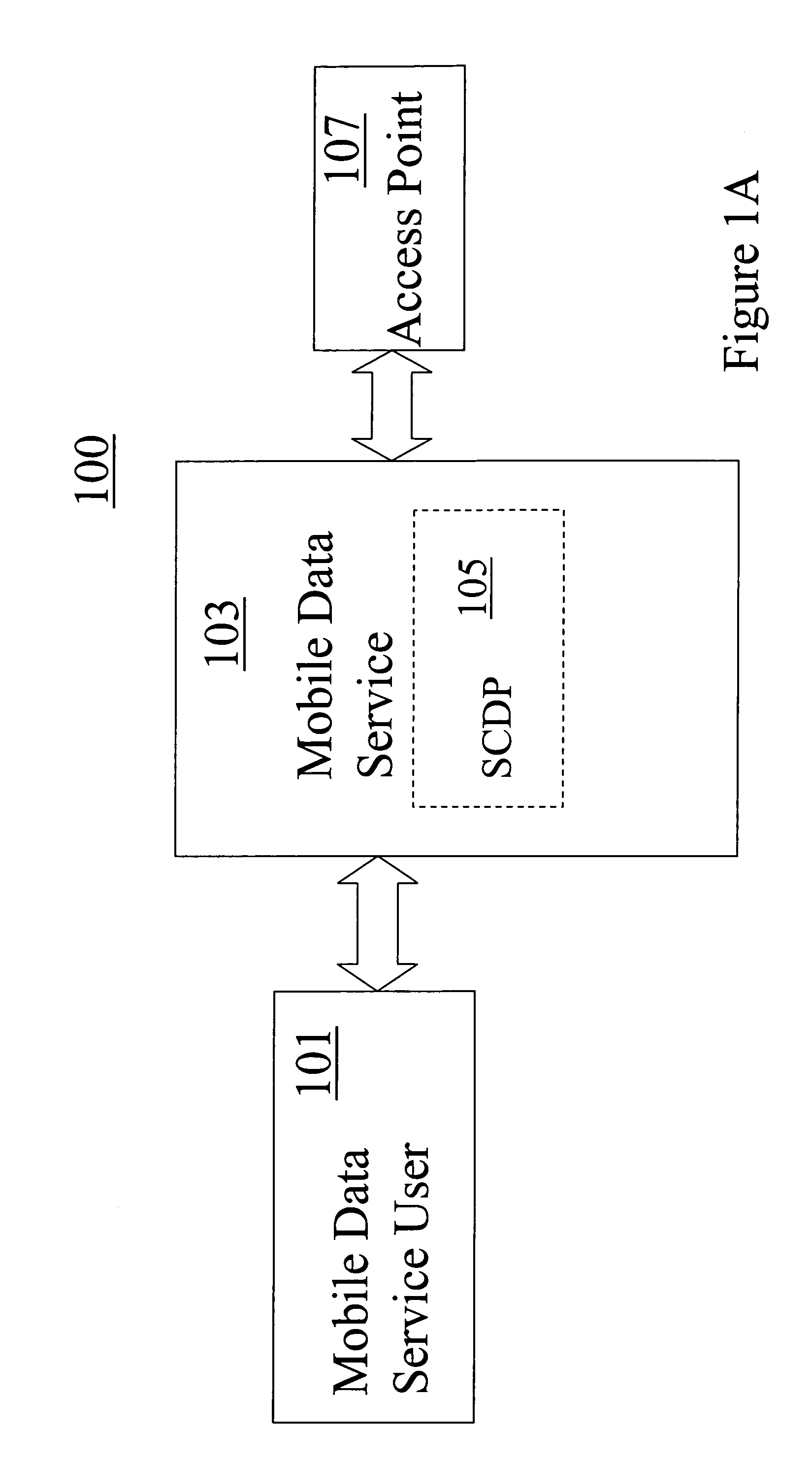 Methods and systems for selecting one or more charging profiles for a mobile data service session