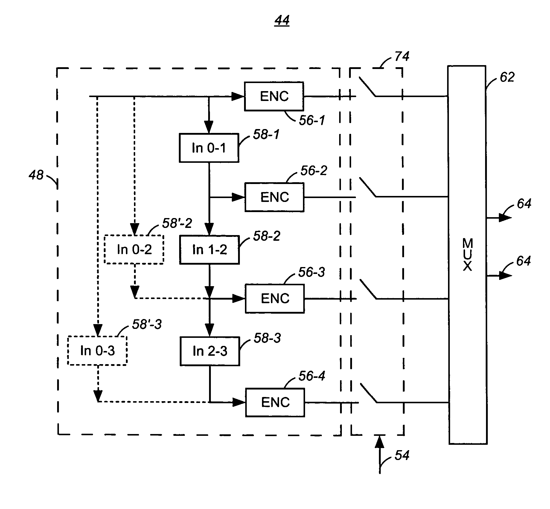 Apparatus, and associated method, for communicating data at selected levels of diversity in a radio communication system