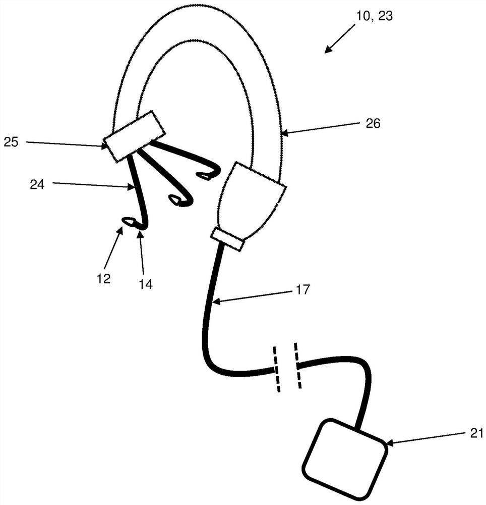 Effective electrical stimulation device for muscle location recognition and treatment response enhancement