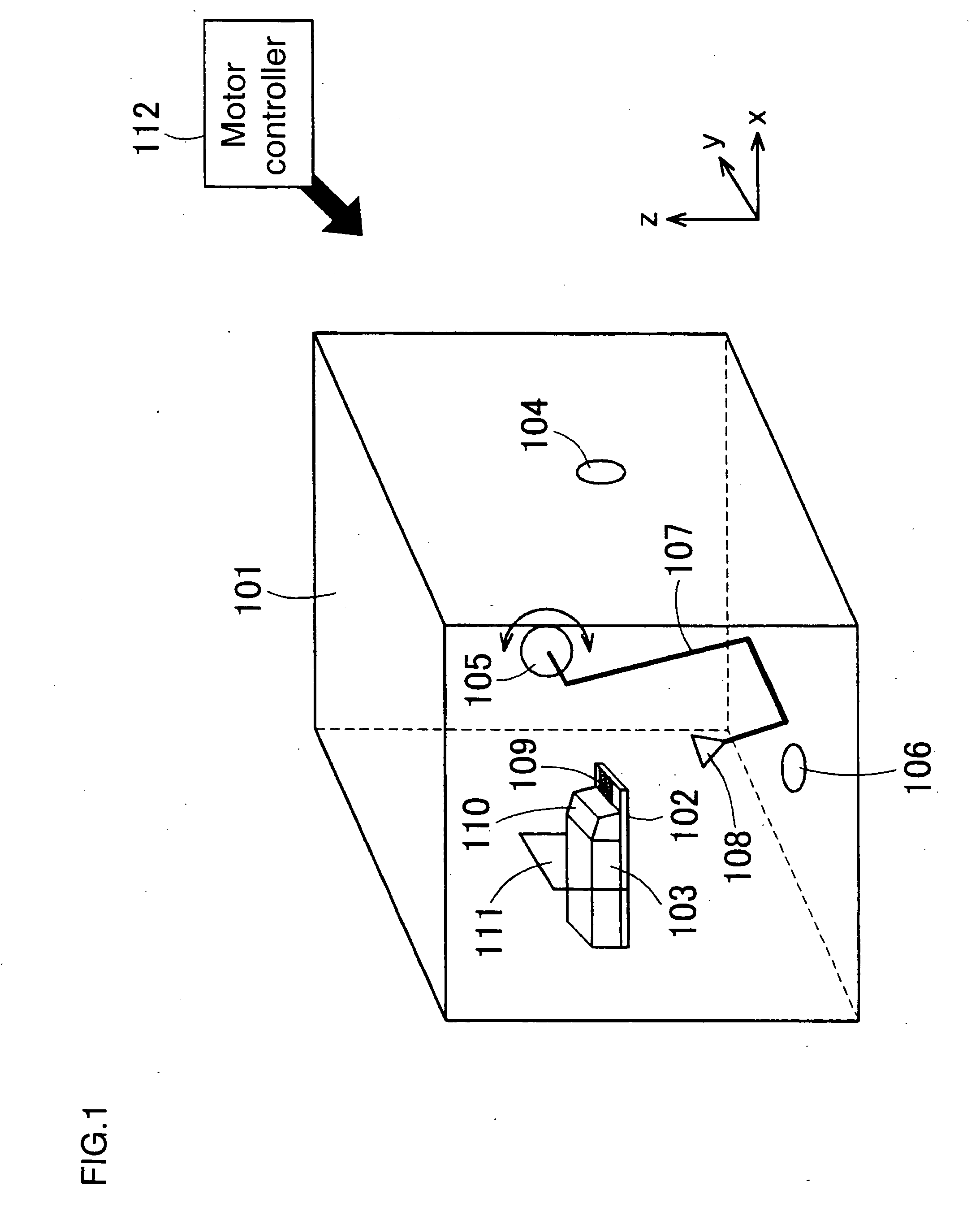 Measurement apparatus and method thereof