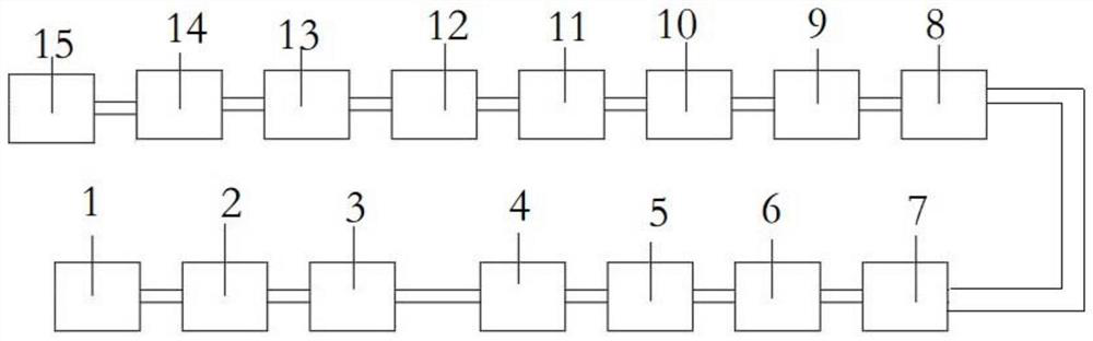 Electrolytic etching production line