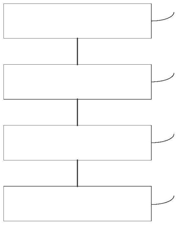 Multi-energy storage DC power distribution network coordination control method and system