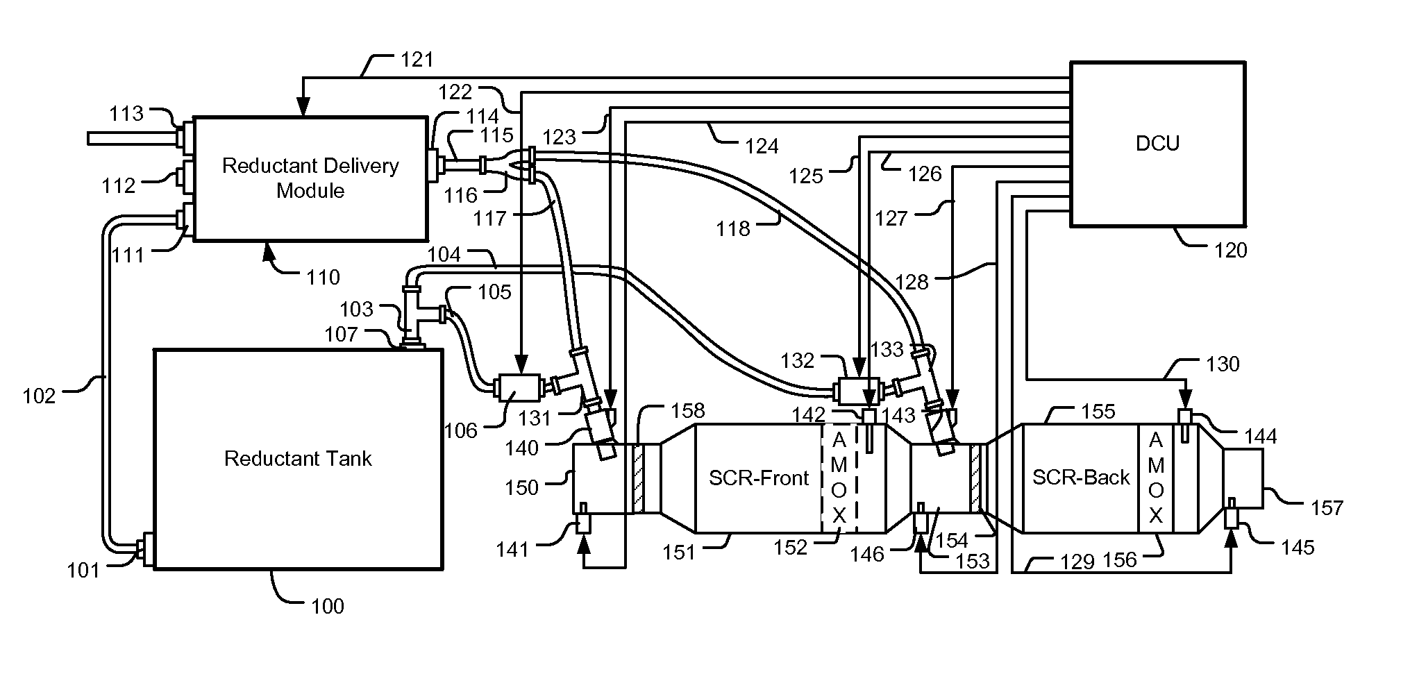 Multi-stage SCR Control and Diagnostic System