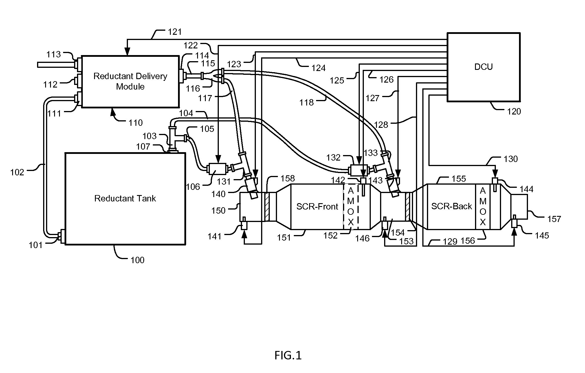 Multi-stage SCR Control and Diagnostic System
