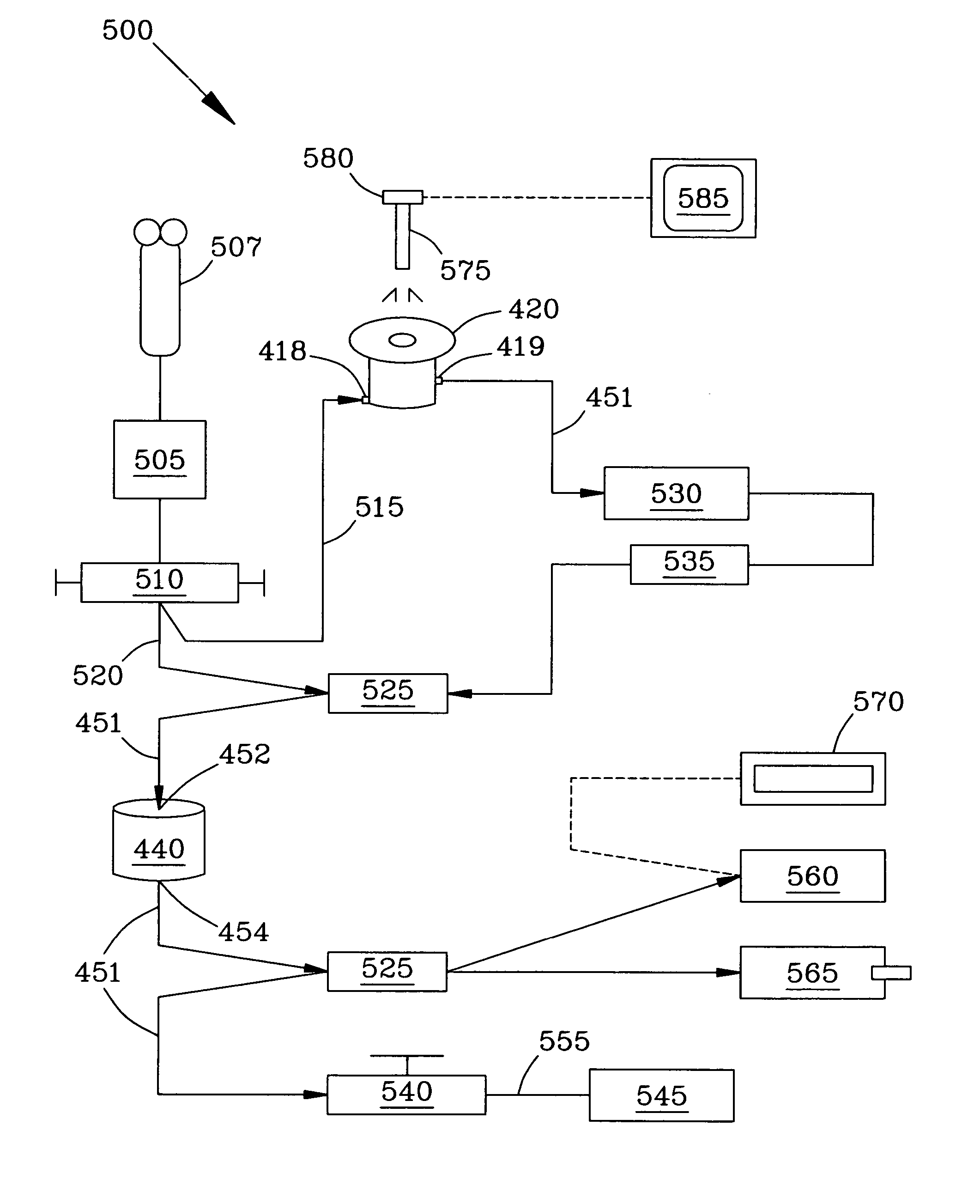 Process and apparatus for removing residues from semiconductor substrates