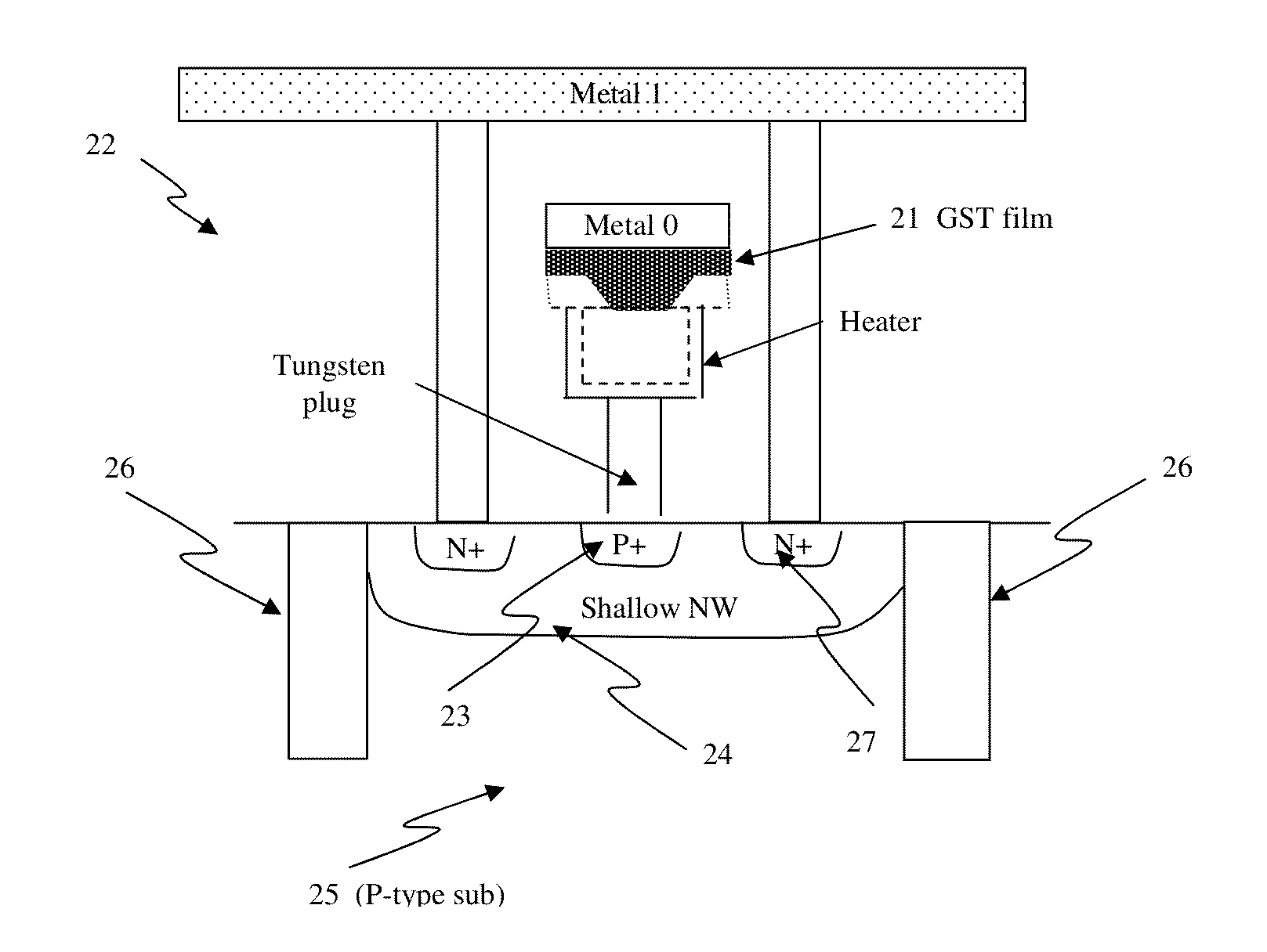 Ccircuit and system of using junction diode as program selector for metal fuses for one-time programmable devices