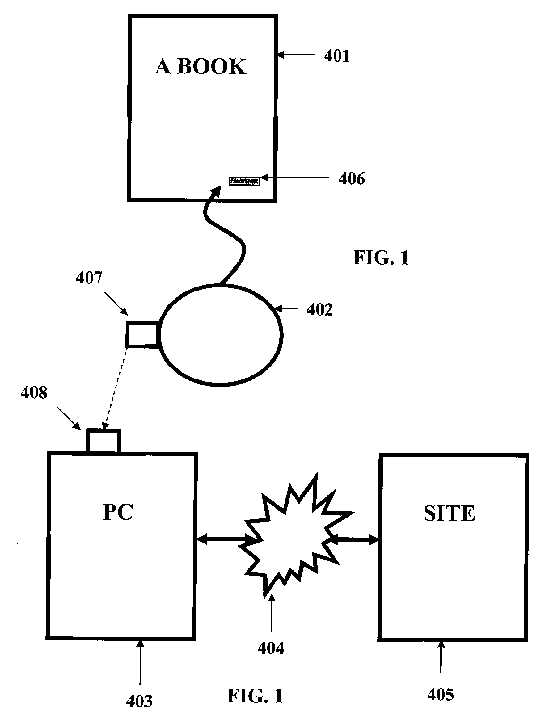 Printed publication with a readable code for connection to a computing device