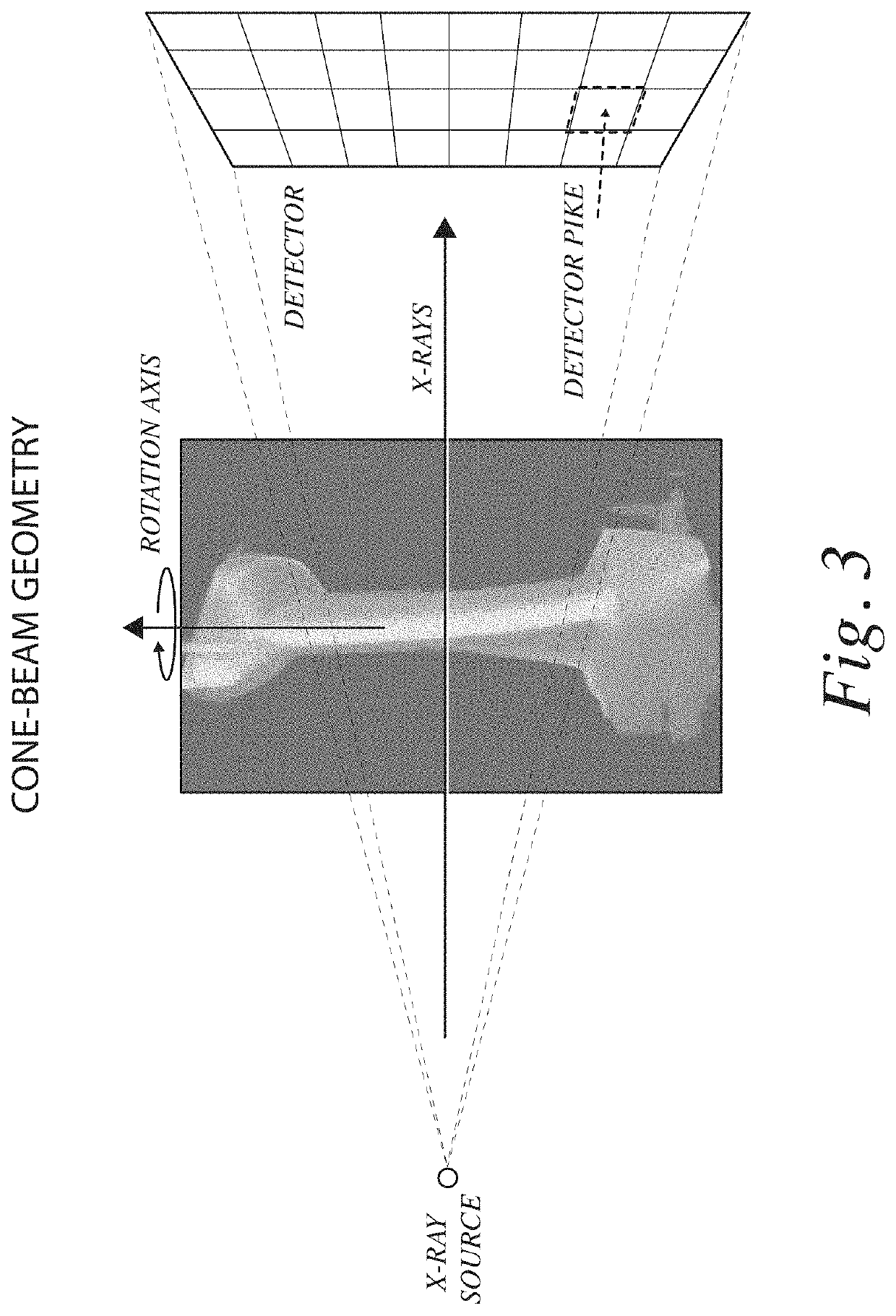 System and method for artifact reduction of computed tomography reconstruction leveraging artificial intelligence and a priori known model for the object of interest