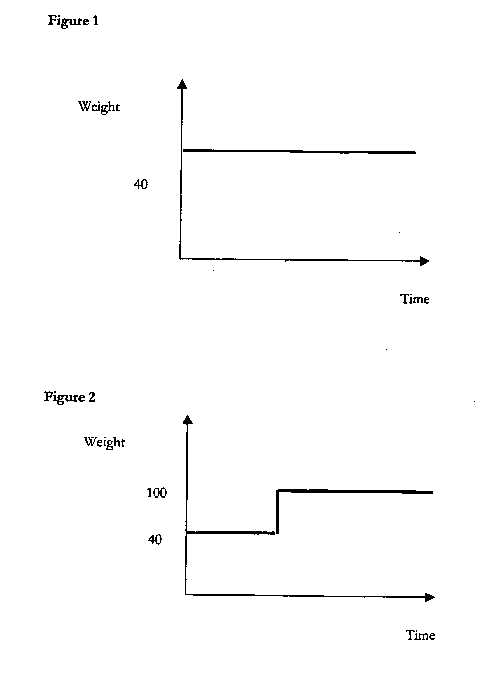 Method of automatically replicating data objects between a mobile device and a server