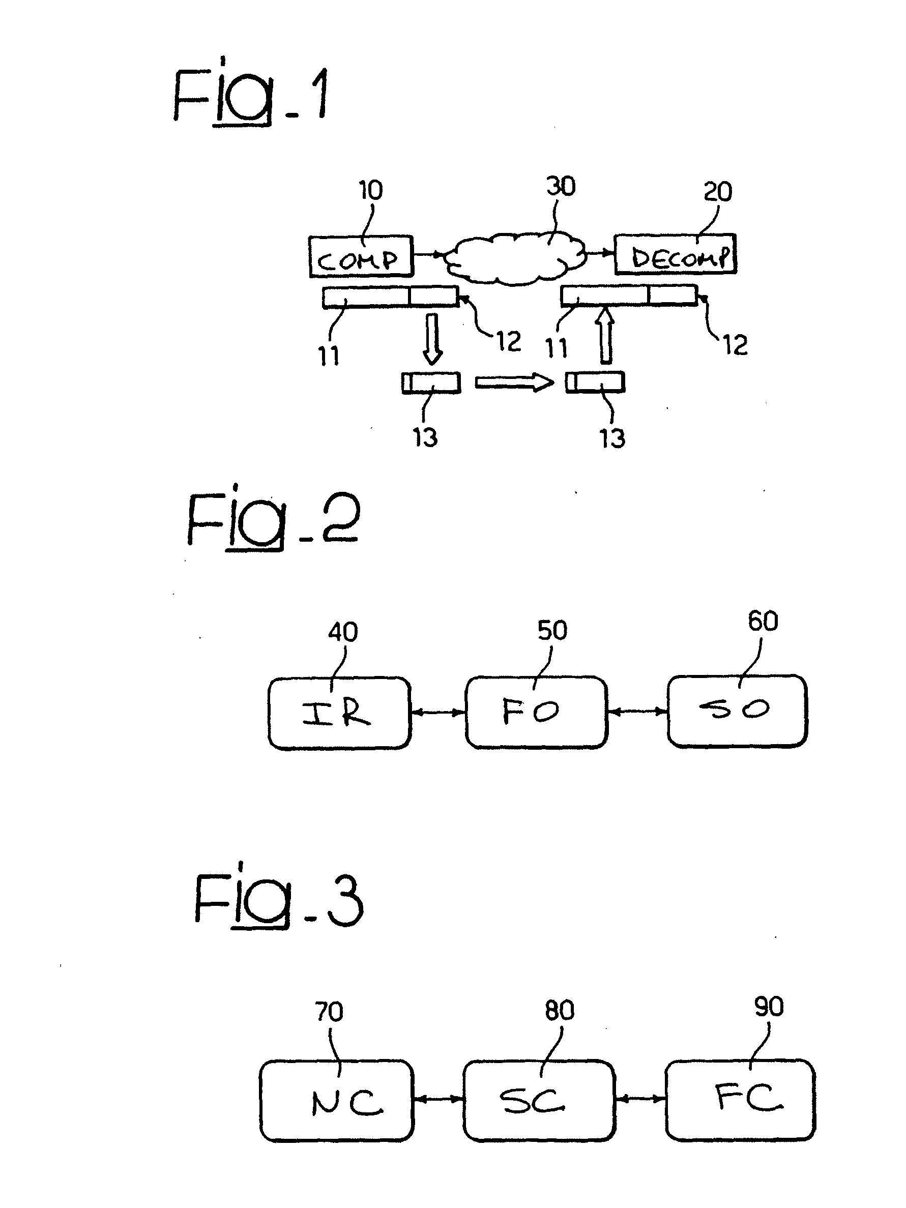 Method and system for communicating video data in a packet-switched network, related network and computer program product therefor