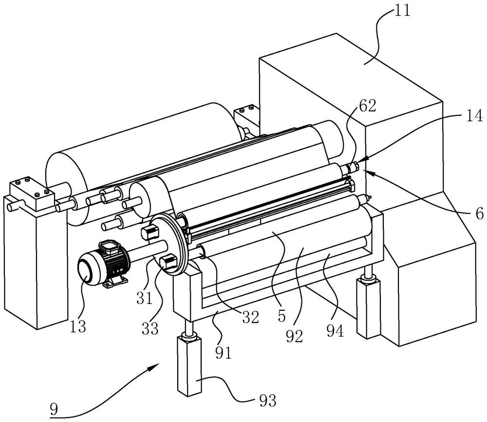 a rewinding machine