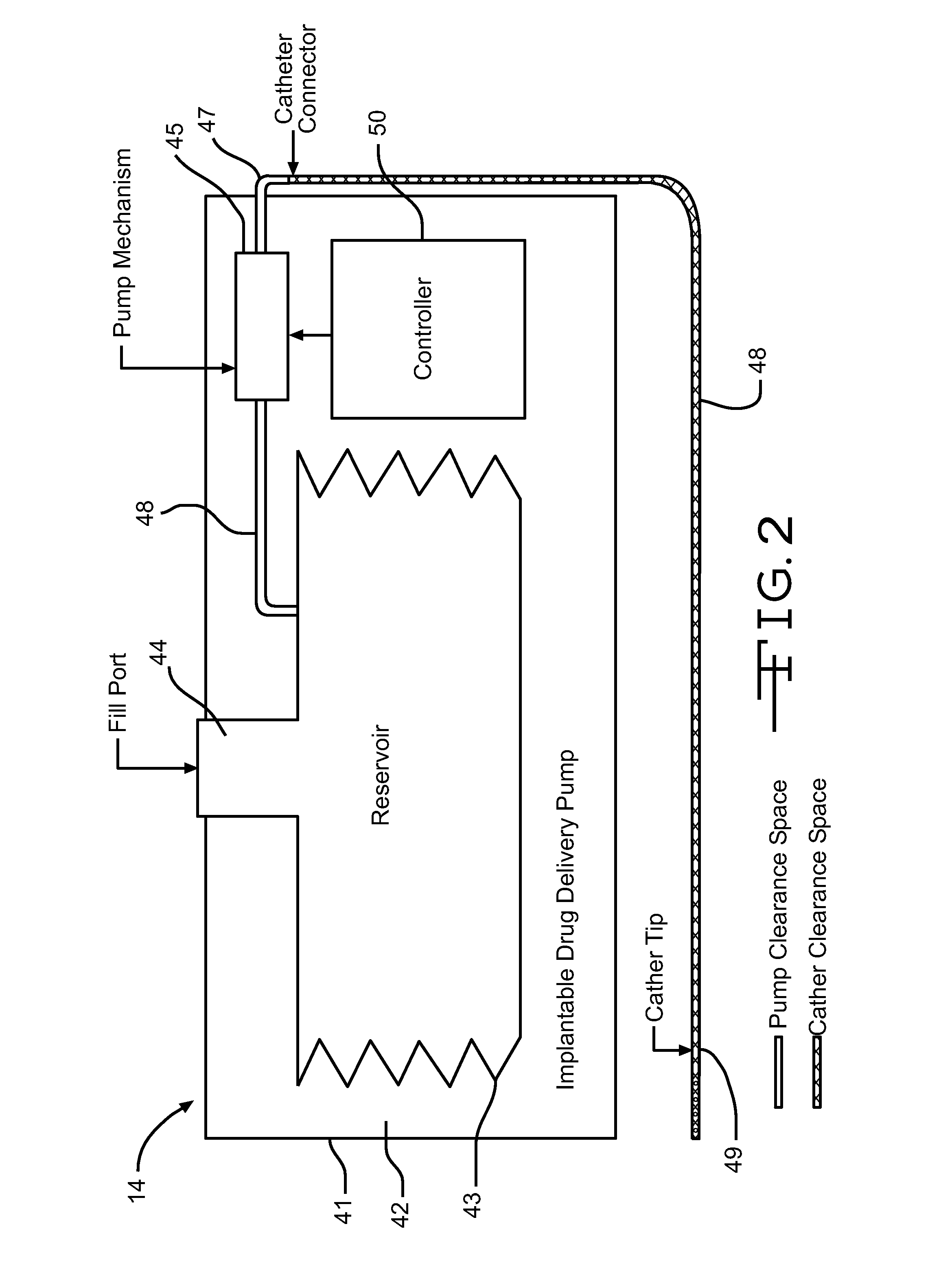 Drug Delivery Apparatus and Method for Automatically Reducing Drug Dosage