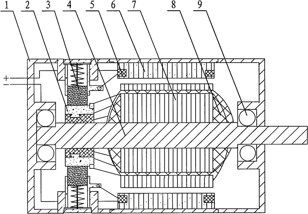 Electronic commutation electrically excited direct current motor