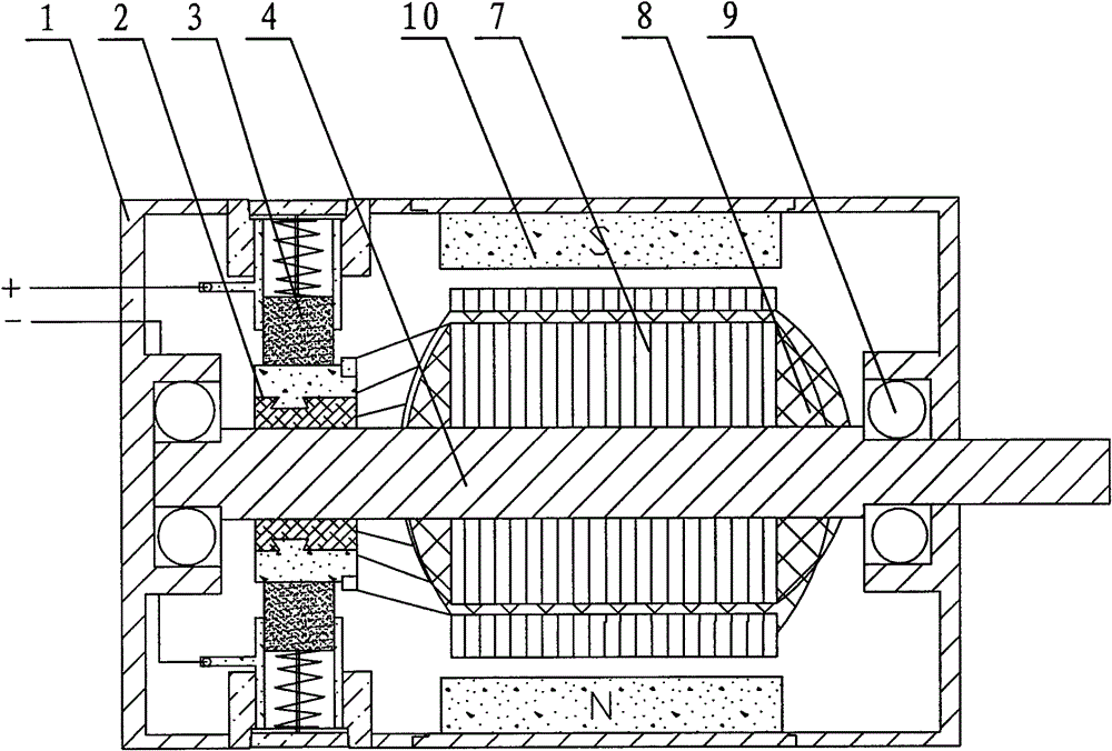 Electronic commutation electrically excited direct current motor