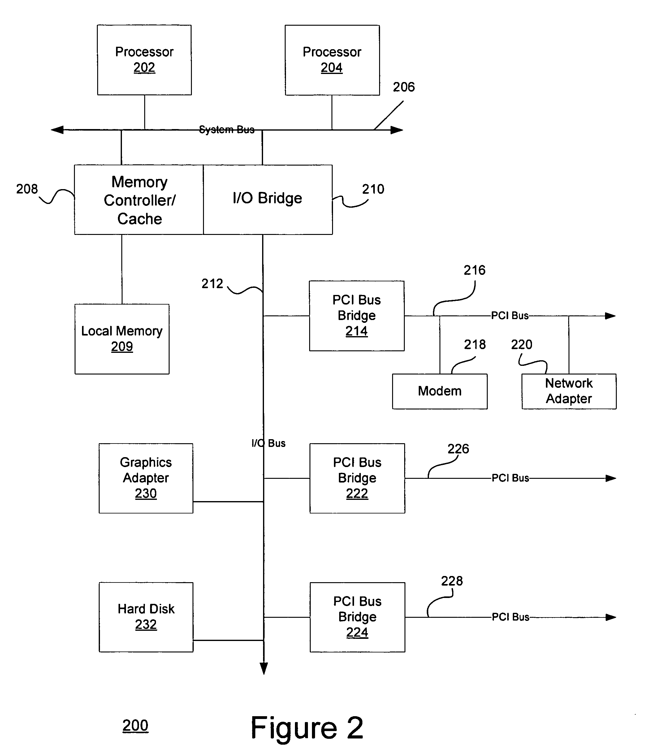 System and method for guiding navigation through a hypertext system