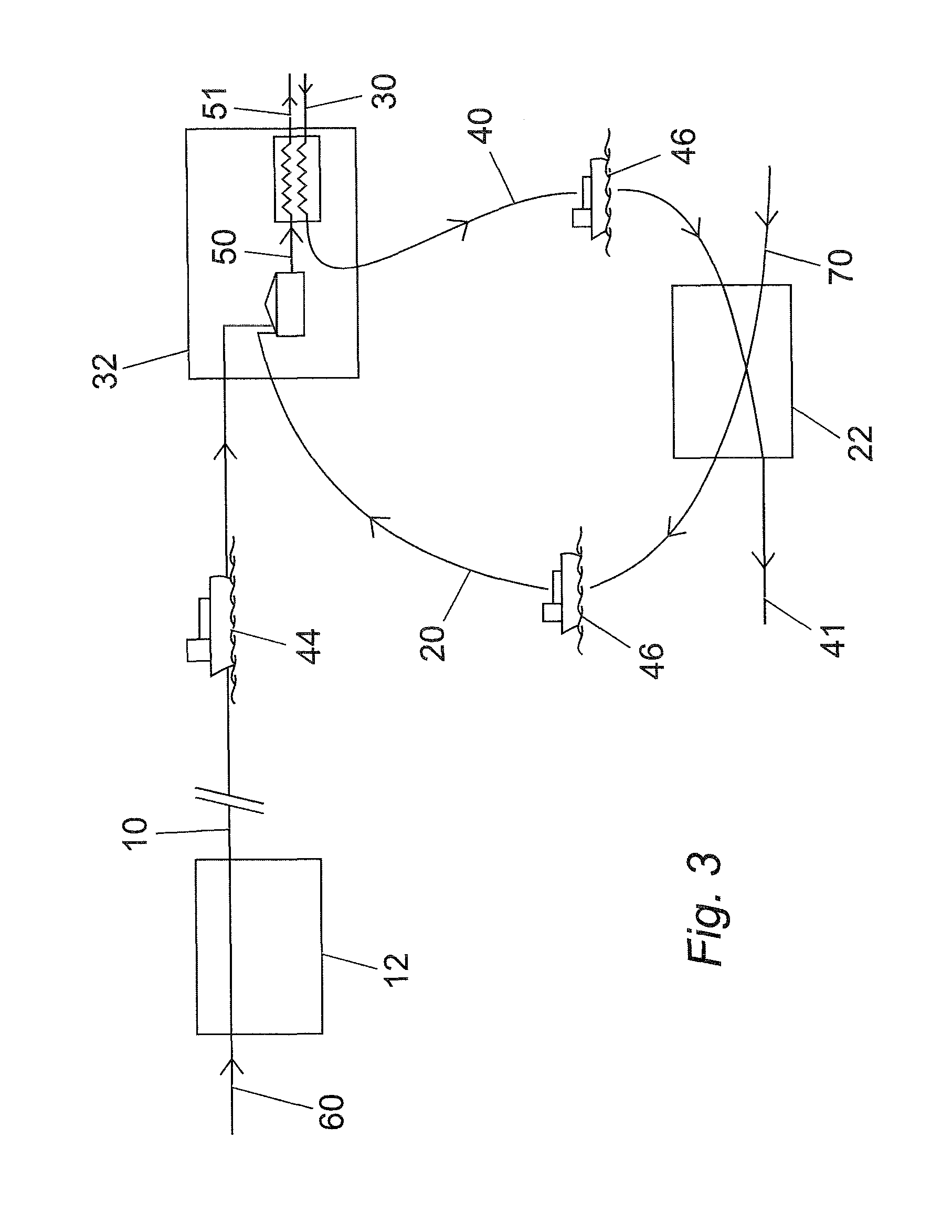 Method of producing a gasified hydrocarbon stream; method of liquefying a gaseous hydrocarbon stream; and a cyclic process