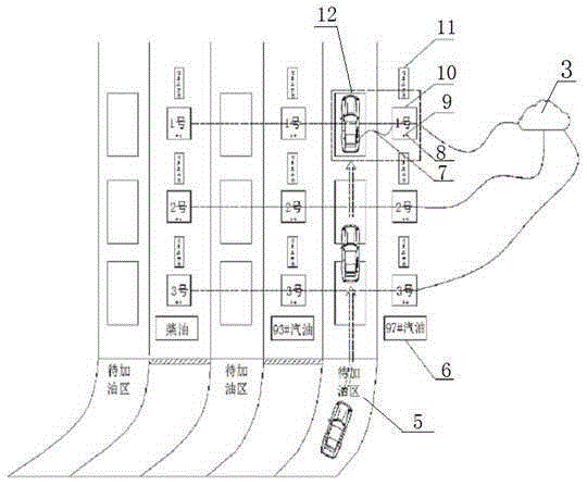 Method and system for automatic fuel charging of automobile