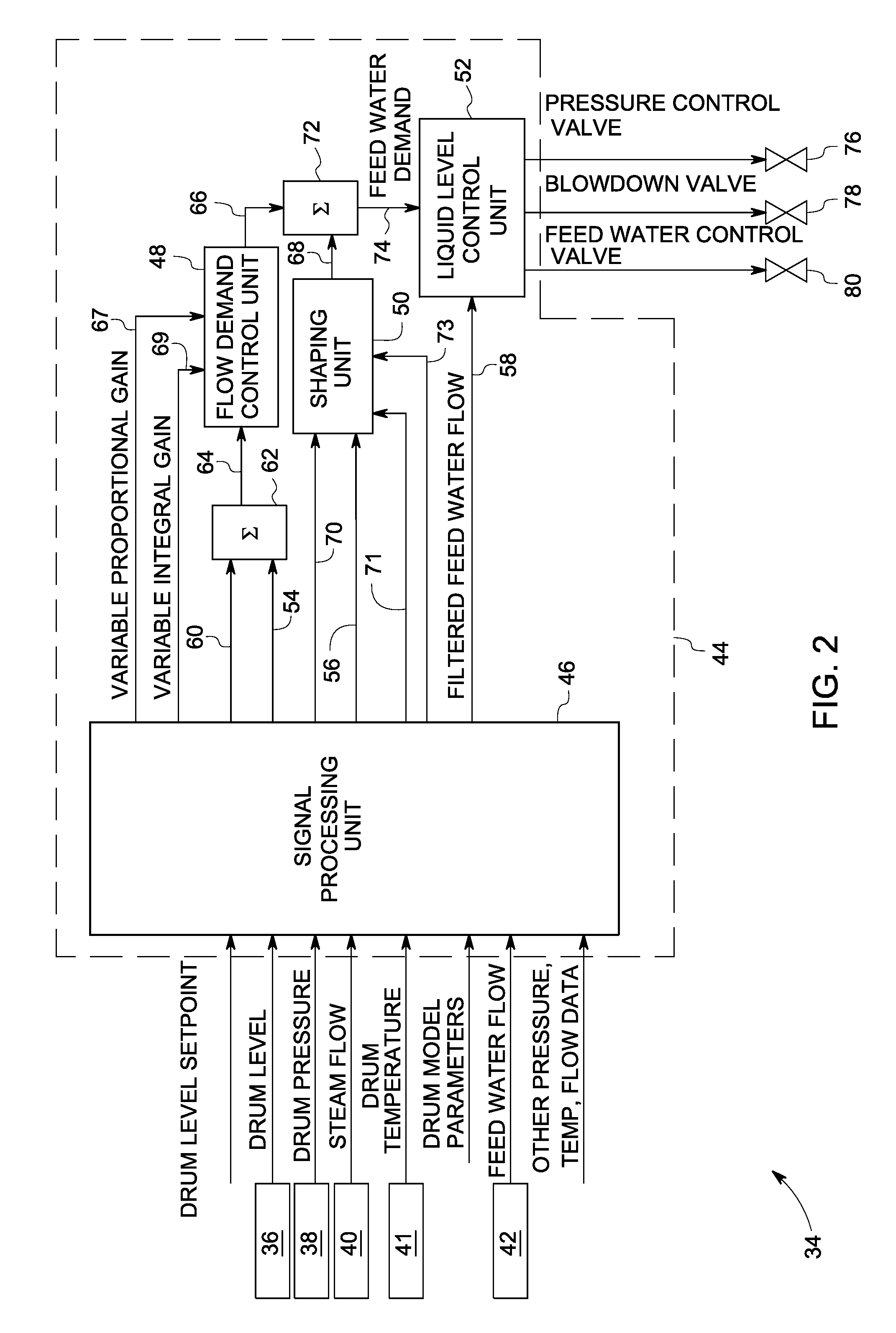 System and method for controlling liquid level in a vessel