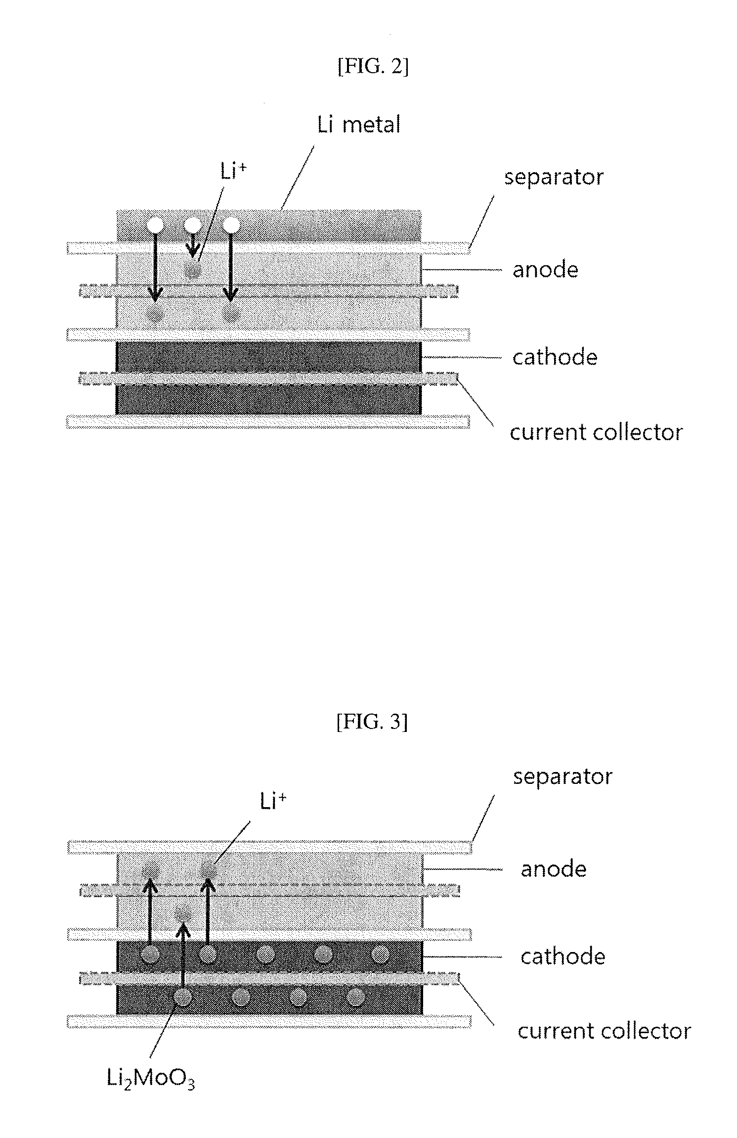 Cathode active material for a lithium ion capacitor, and method for producing the cathode active material