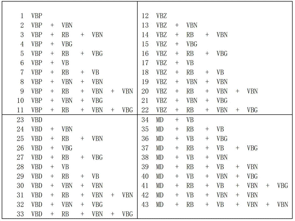 A computer-based method and device for analyzing the syntactic structure of natural language