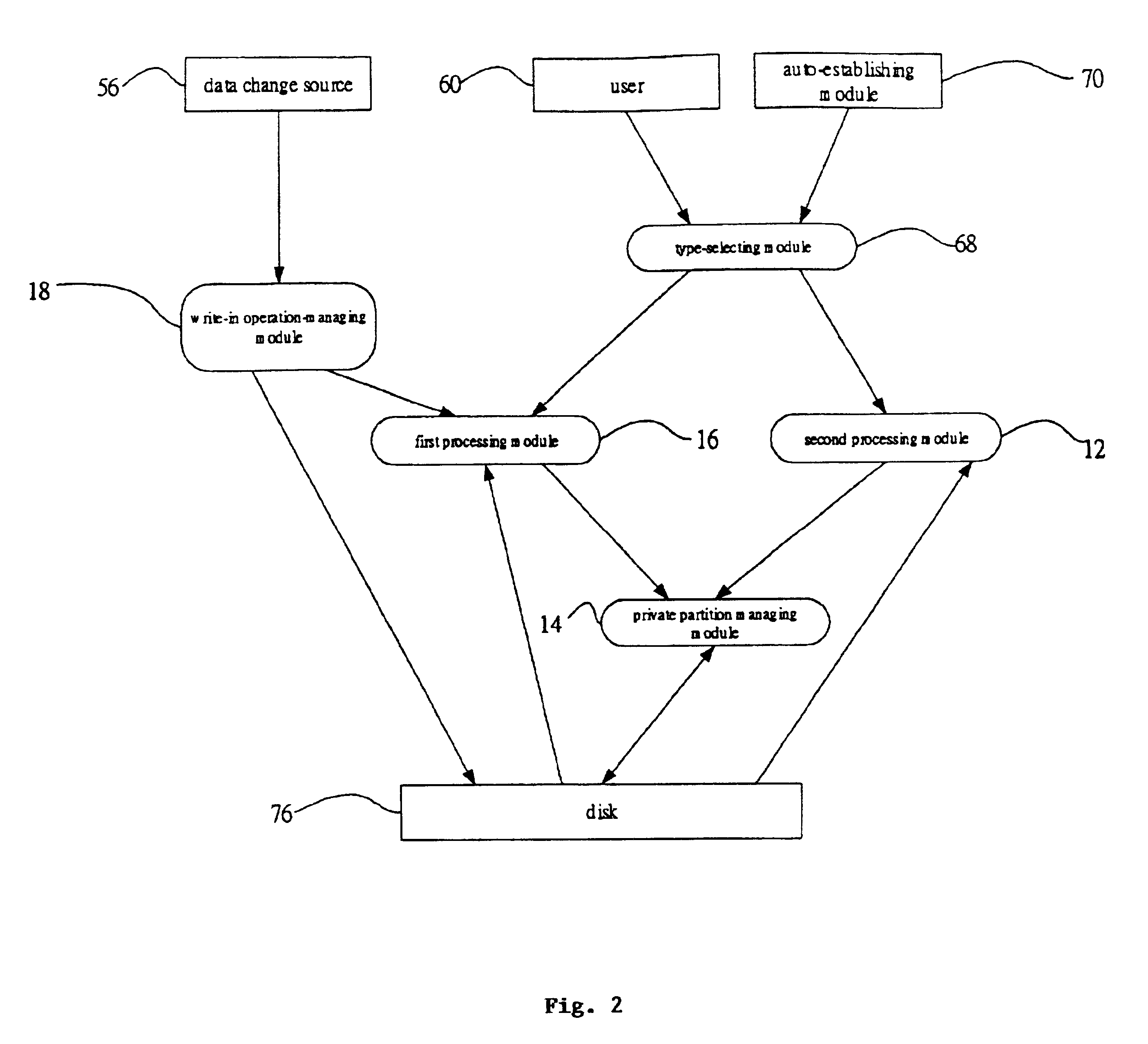 Backup/recovery system and methods regarding the same