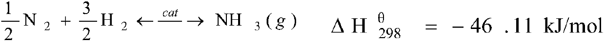 Non-isobaric ammonia synthesis and co-production of liquefied natural gas (lng) process