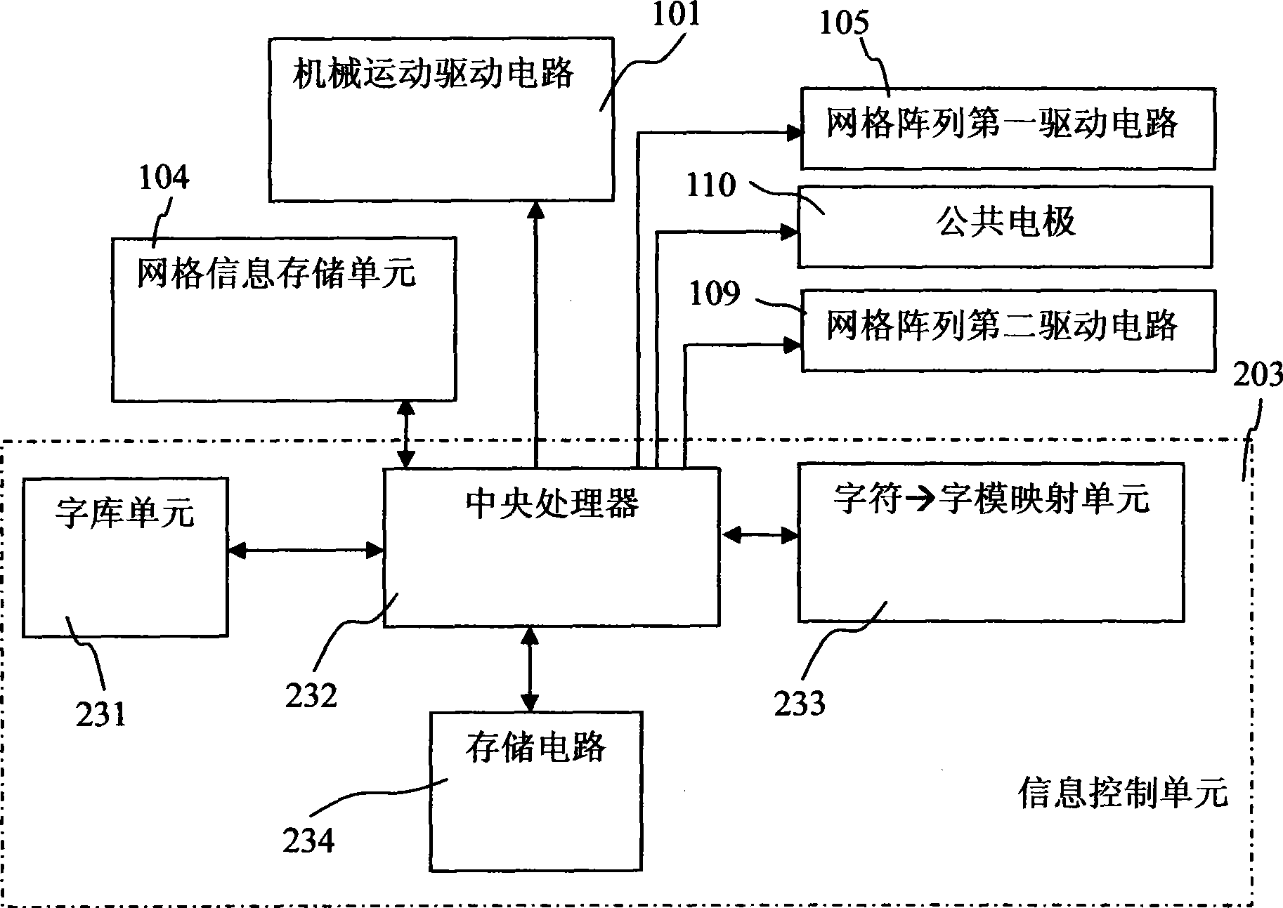 Two-sided printing equipment for electronic paper