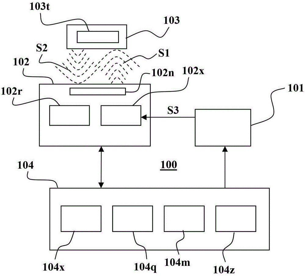 Magnetic Resonance Apparatus For Rapid And Reliable Detection And Recognition Of A Trace Of Specific Substances