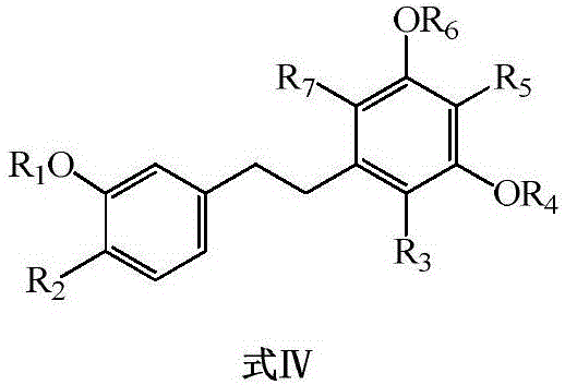 Bibenzyl compound, preparation method thereof, and application thereof in preparation of antitumor medicines