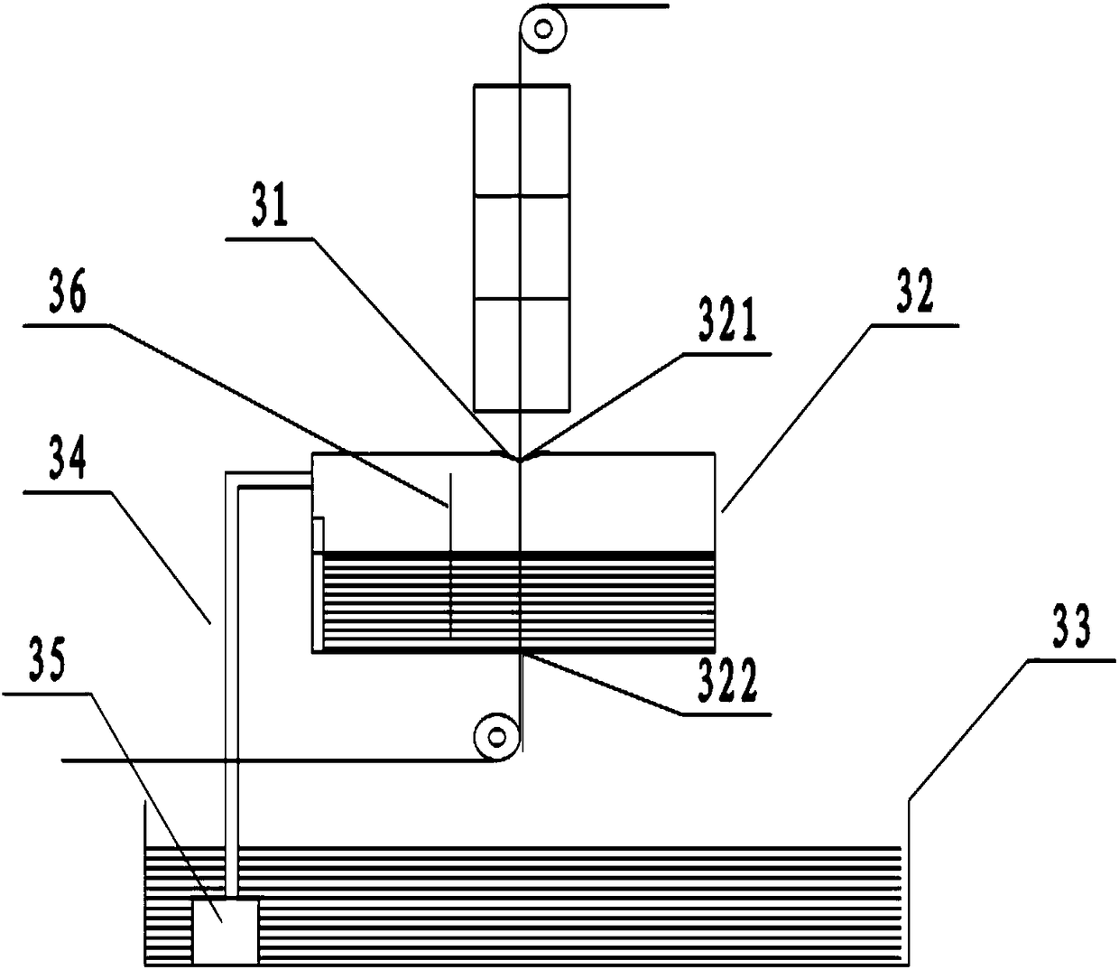 Buffered optical fiber lubricating layer production device