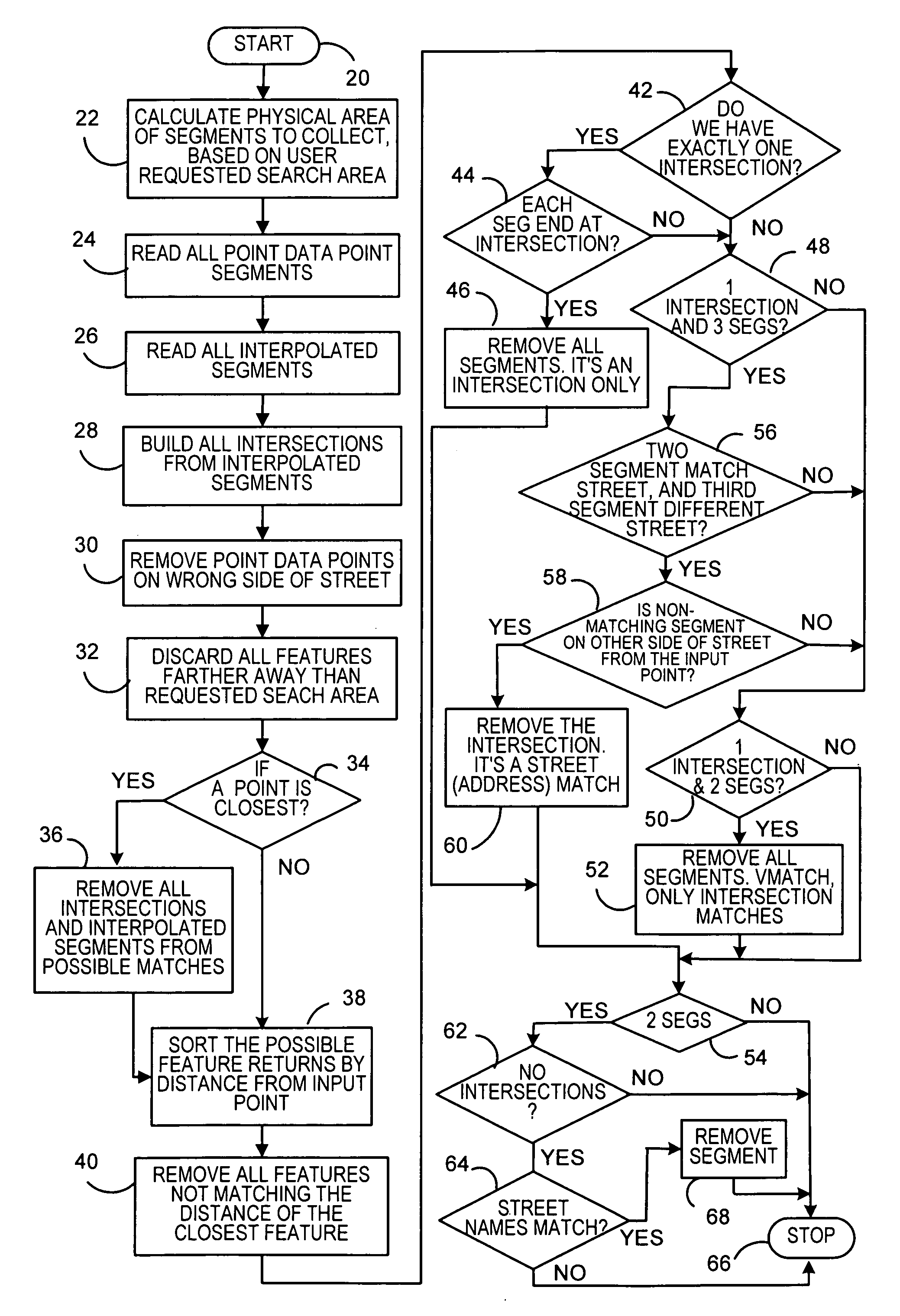 Reverse geocoding system using combined street segment and point datasets