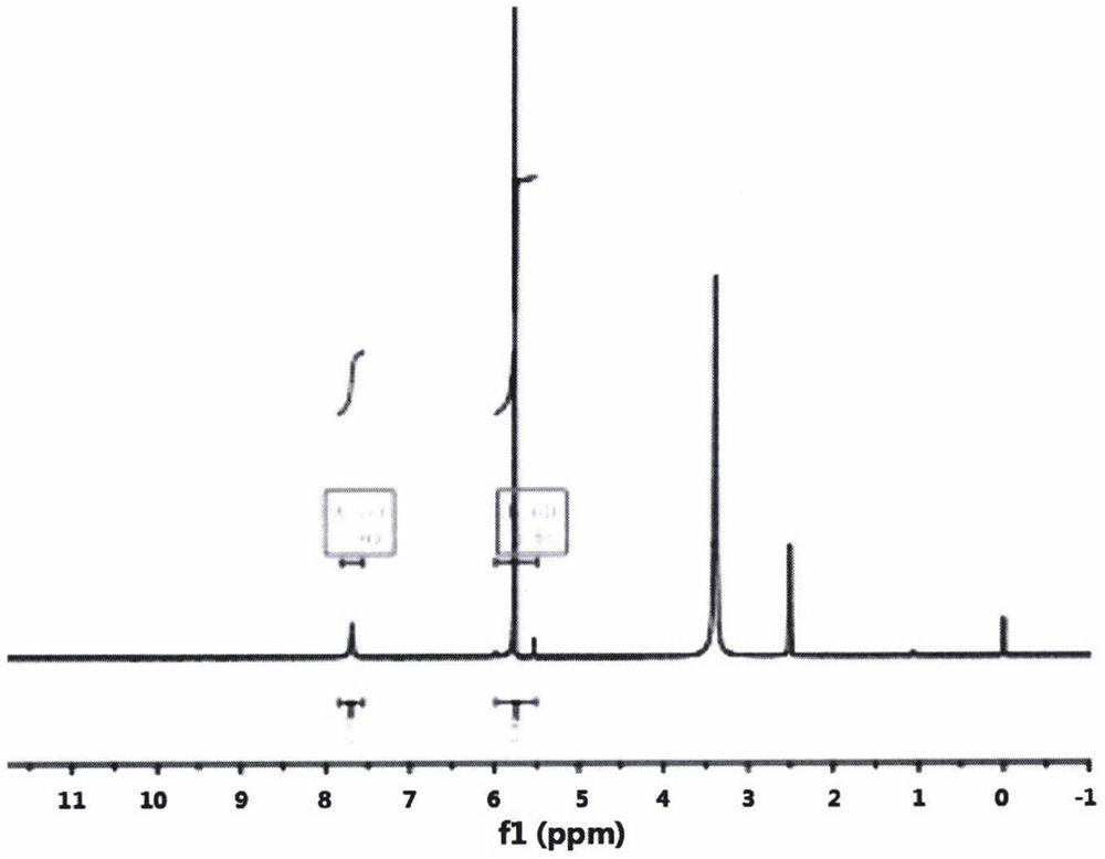 Flame retardant phosphoryl melamine compound and preparation method thereof