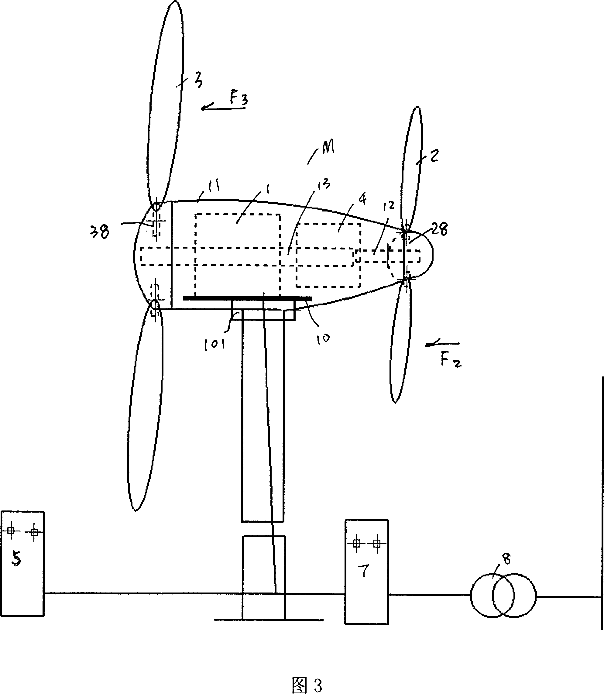 Variable speed constant frequency wind-mill generator and its excitation control system and its control method
