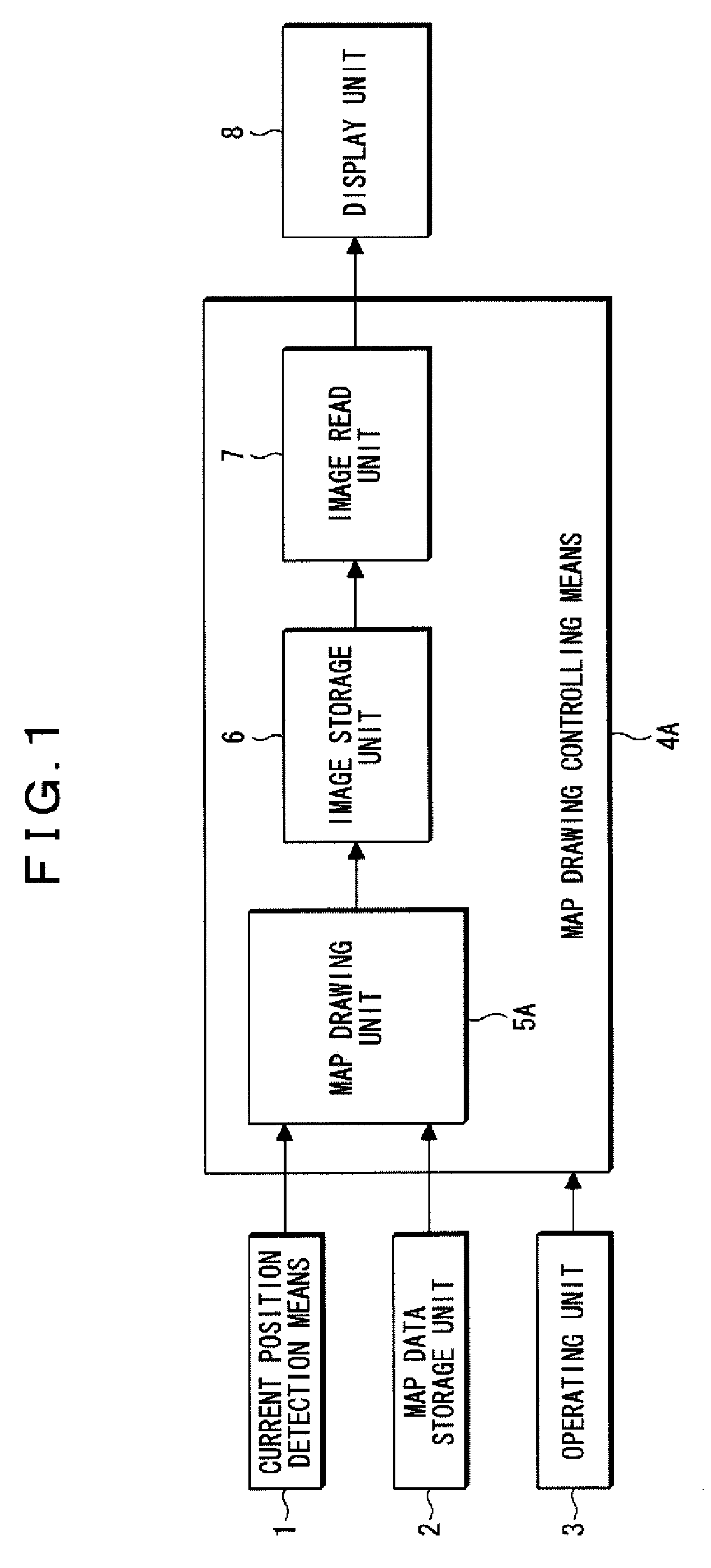 Map Display Device And Map Display Method