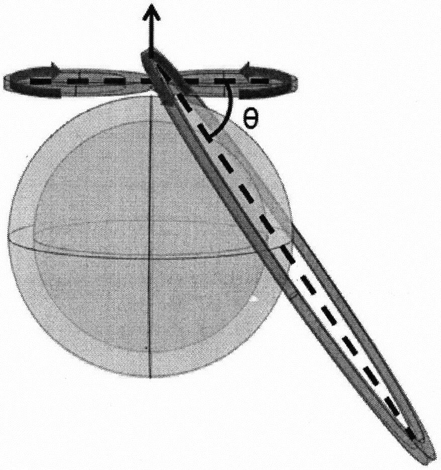 Cross coil for deep transcranial magnetic stimulation