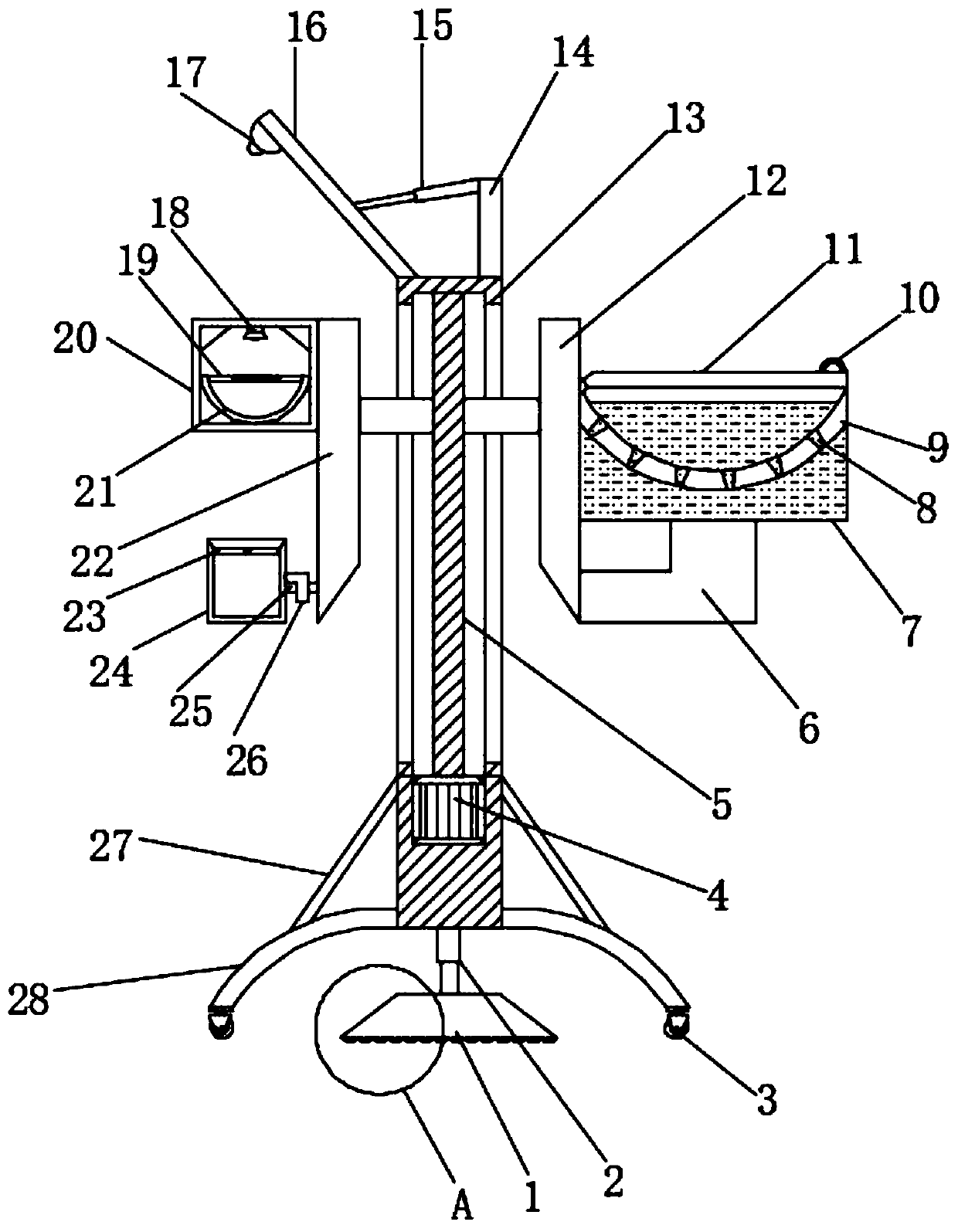 Orthopedic dressing change combined support