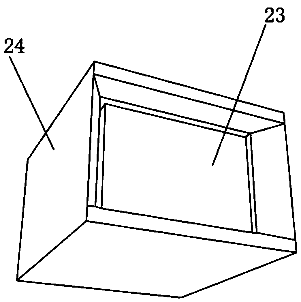 Orthopedic dressing change combined support