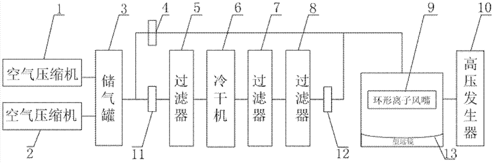 Dustproof frost-proof optical telescope system in direct contact with atmosphere