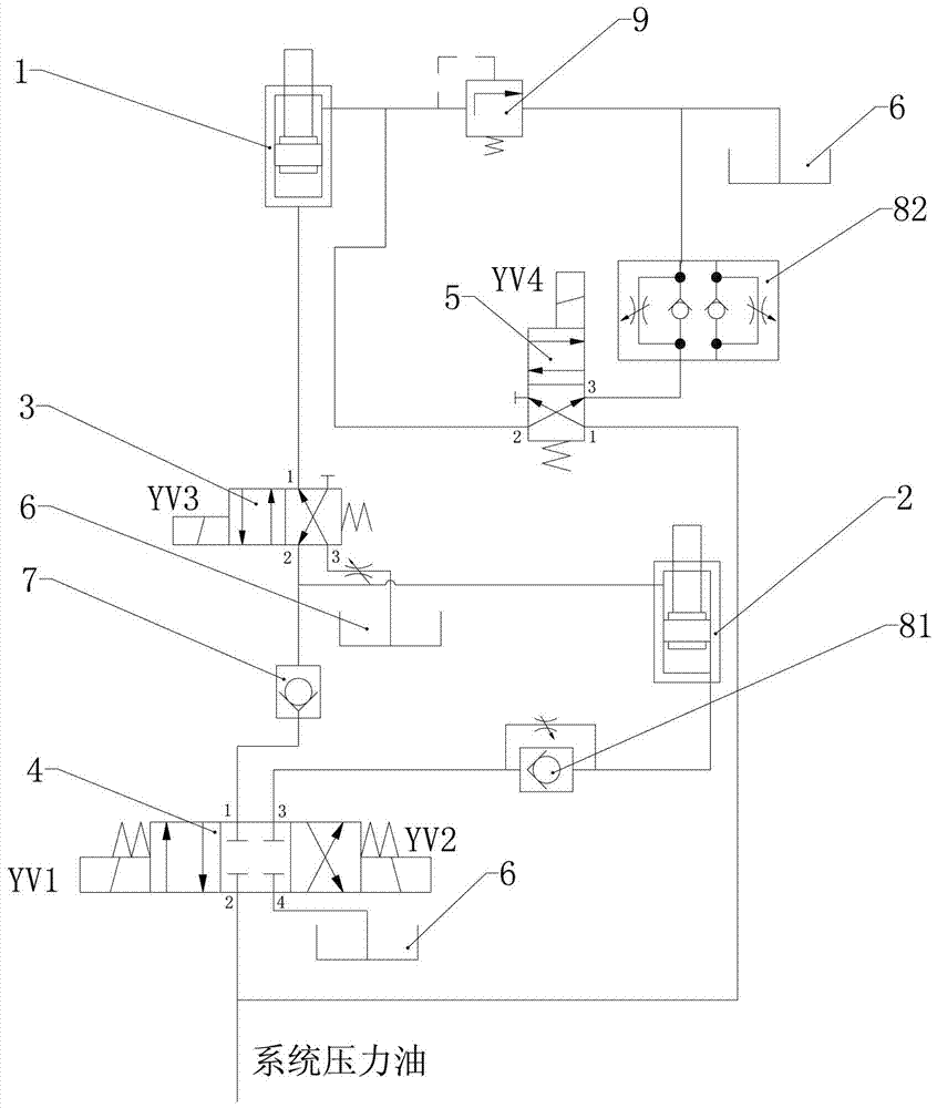 Booster Hydraulics