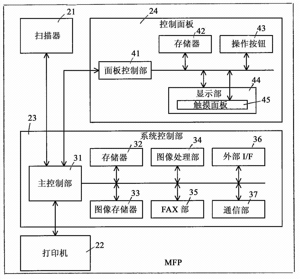 Imaging Forming Apparatus, Image Forming System, And Method Of Setting 