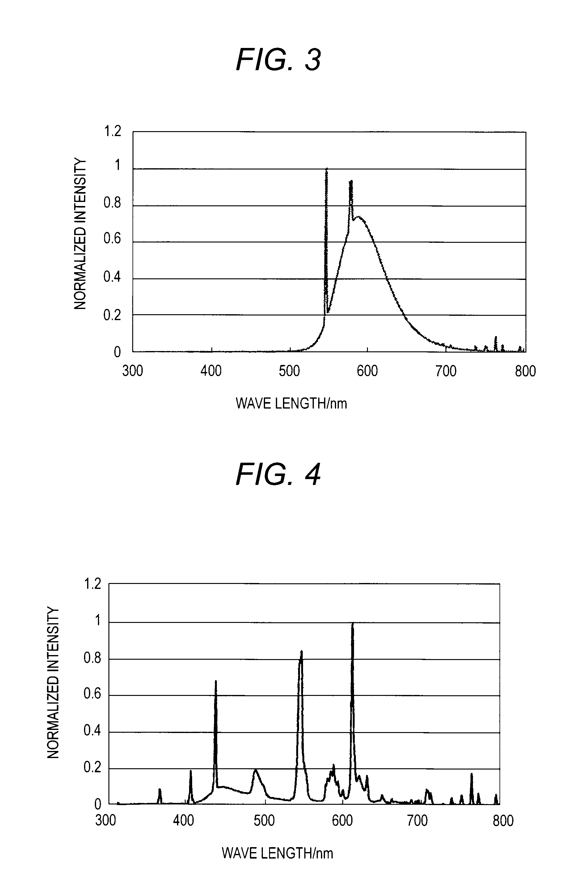 Process for producing organic electroluminescence element, organic electroluminescence element, organic el display, and organic el lighting