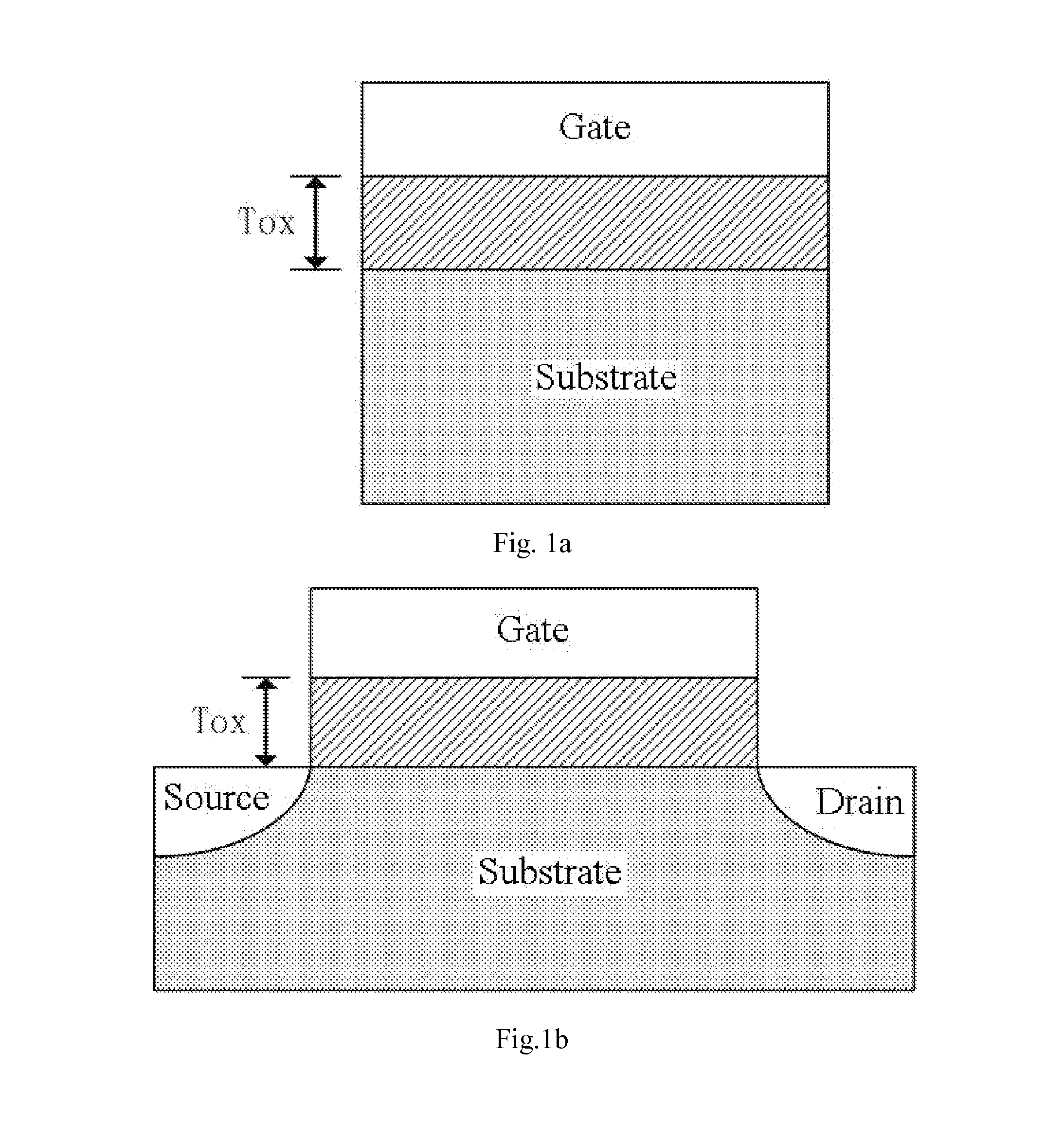 Testing structure and method for interface trap density of gate oxide