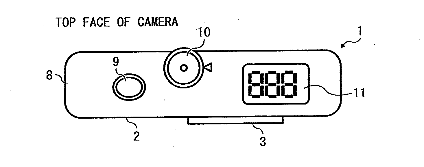 Imaging apparatus