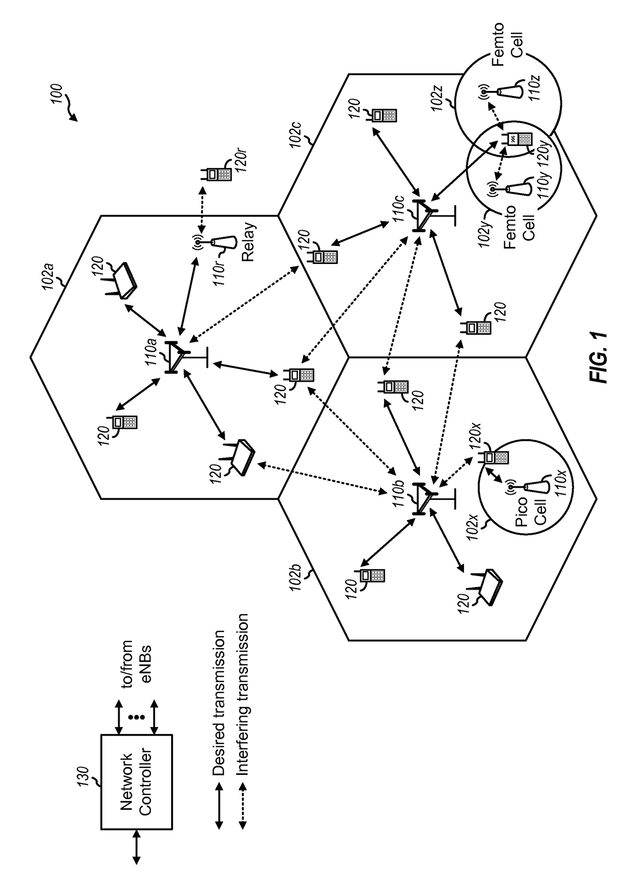 Techniques for configuring an adaptive frame structure for wireless communications using unlicensed radio frequency spectrum