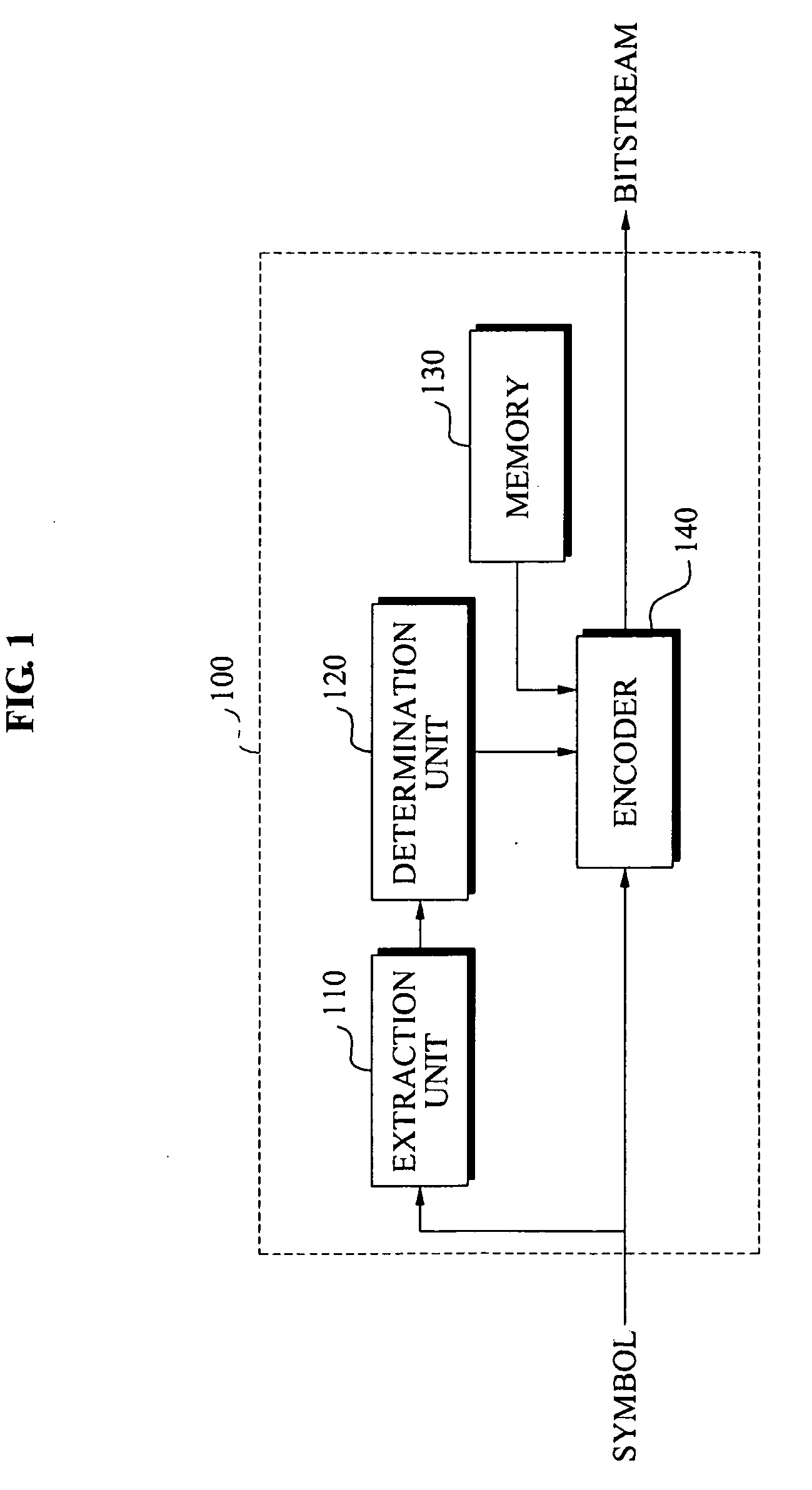 Apparatus and method for lossless coding and decoding