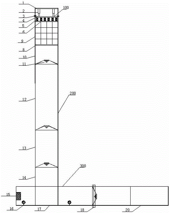 Adjustable multifunctional landslip river blocking and weir dam breaking mechanism testing device and testing method thereof