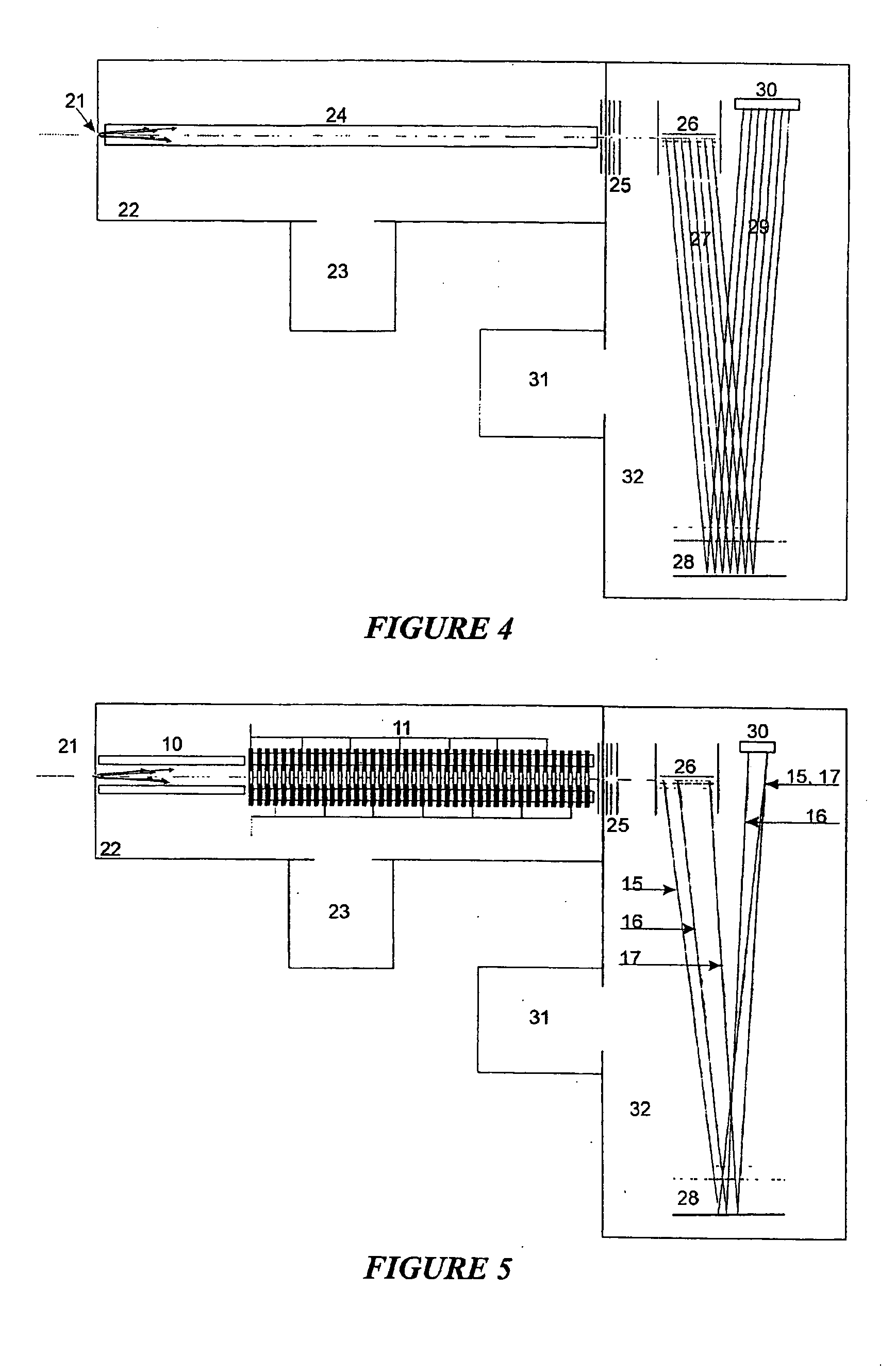 Travelling field for packaging ion beams