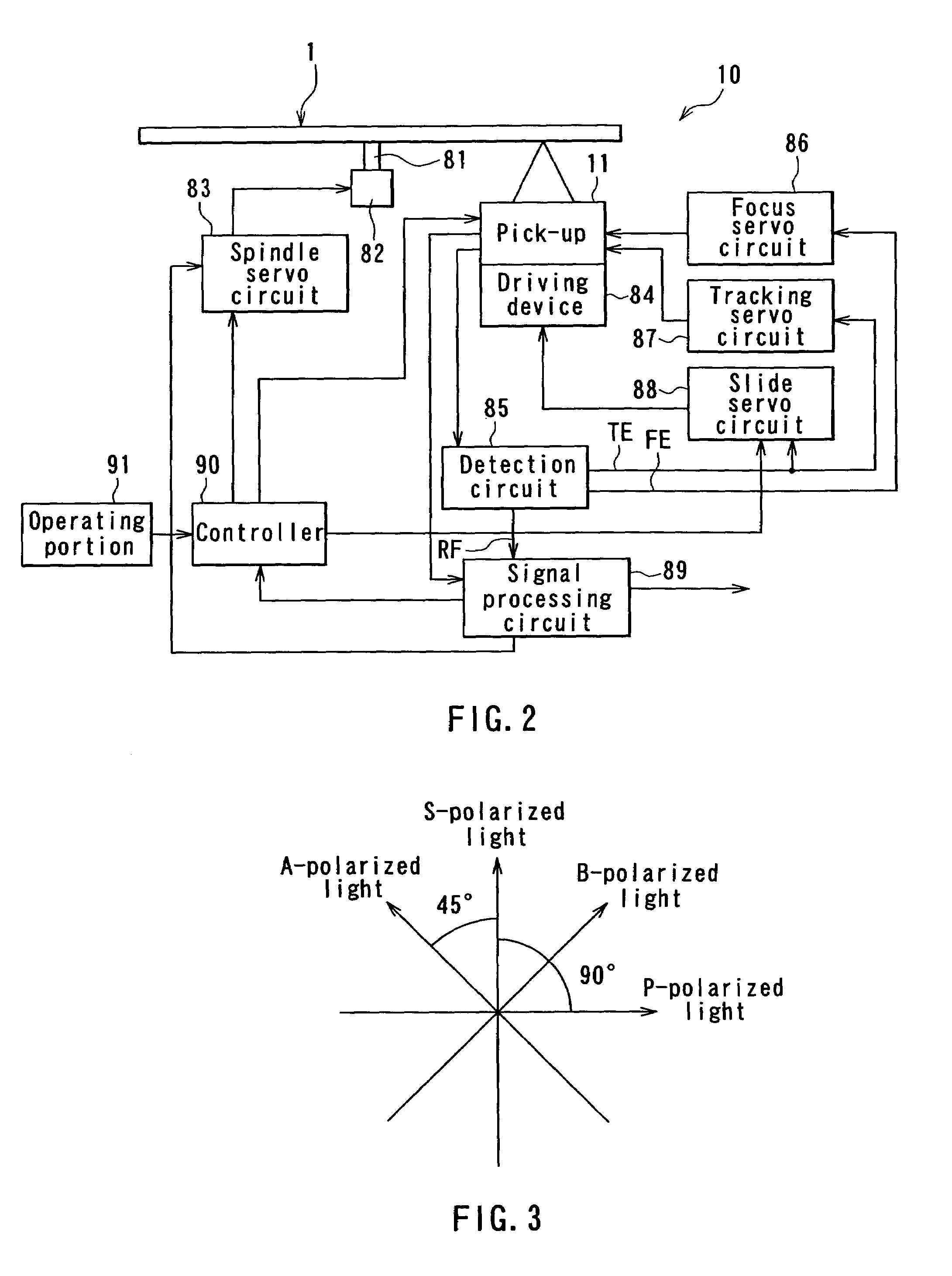 Apparatus and method for recording and reproducing information to and from an optical storage medium