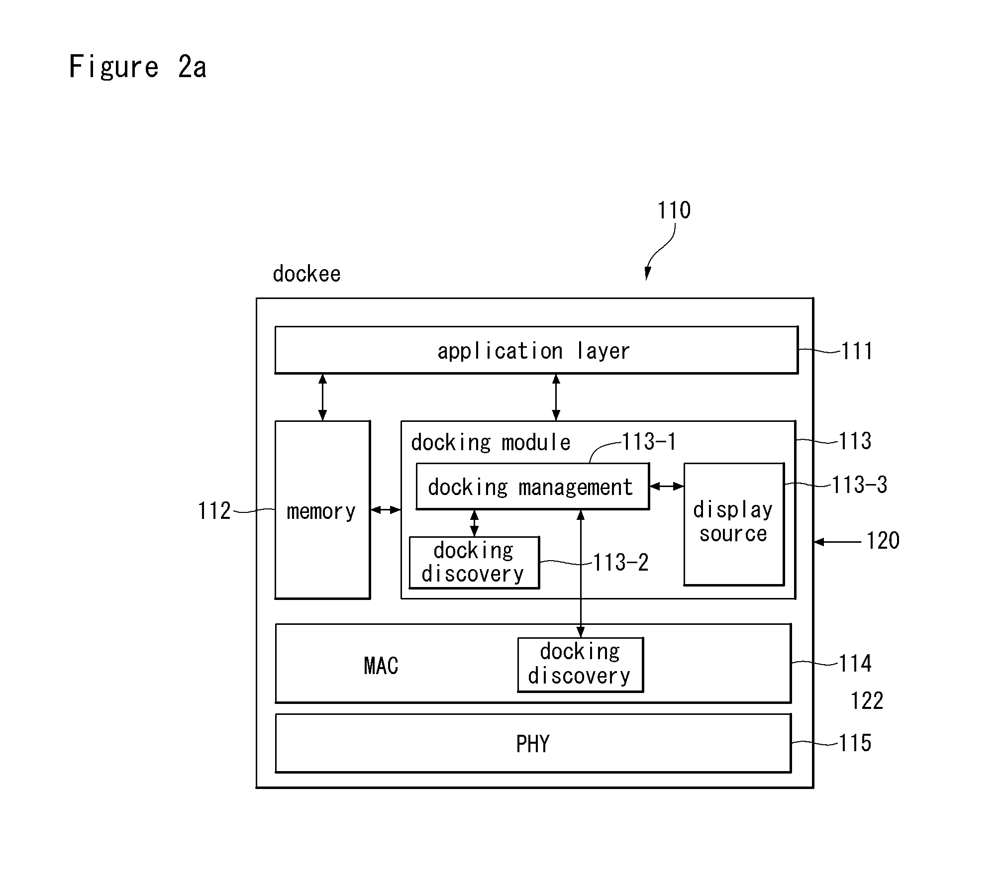 Method and apparatus for performing wireless docking service