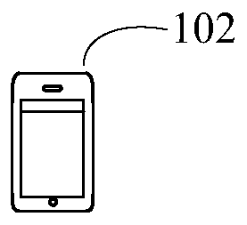 Event display method and device